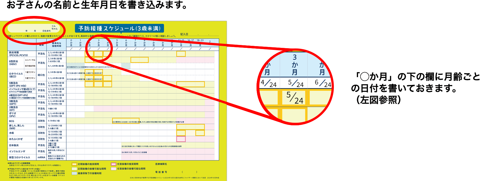 スケジュールをたてる前の“準備”をします